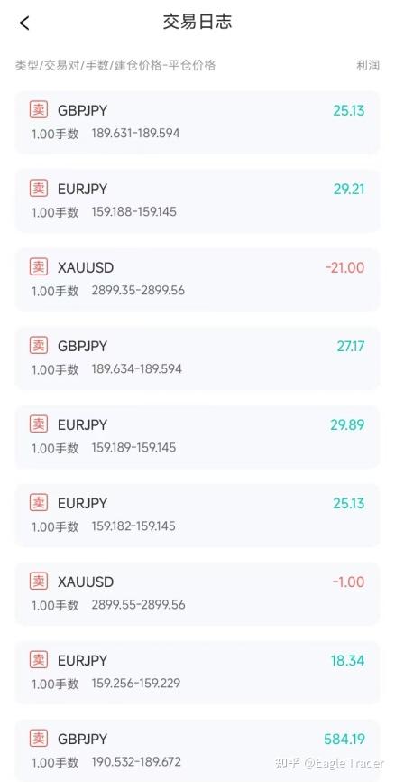 �ƽ�ʵʱ����app